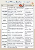 Vorschau - Stundenentwürfe - Liedeinführung zu "Das Auto von Lucio" von Gerhard Schöne - Bildmaterial - fachübergreifeTextnde Stationen - Klasse 1,2,3,4 - Seite 2