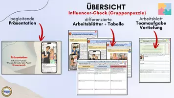 Vorschau - Arbeitsblätter - Influencer & Social Media – Werbung, Filter und Inszenierung | Gruppenpuzzle Klasse 7–8 - Seite 1