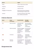 Vorschau - Stundenentwürfe - Herbst 4 Wochen Planung Sinneserleben - Seite 2