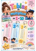 Vista previa - Juegos / Gamificación - TABLAS DE MULTIPLICAR LLAVERO DEL 1 AL 10 - Portada