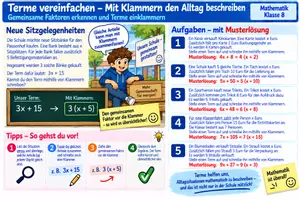 Vorschau - Arbeitsblätter - Terme vereinfachen- Faktor vor die Klammer Cover - Seite 2