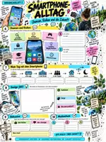 Vorschau - Arbeitsblätter - 20 Jahre Smartphone Iphone 2027 Recherchematerial - Seite 1