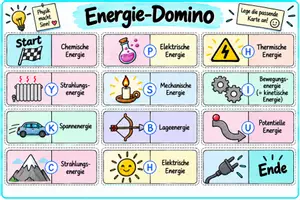 Vorschau - Spiele - Materialpaket Energie & Energieformen Klasse 7, 8, 9, 10 - Arbeitsblätter mit Lösungen - Seite 1