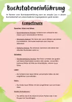 Vorschau - Arbeitsblätter - Buchstabeneinführung - Erste Schulwochen - SOS-Paket 2 - Seite 3