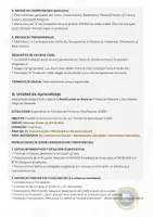 Vista previa - Unidades / Secuencias / Situaciones de Aprendizaje - Kit de Prompts IA Planificación Curricular Nivel Primaria - página 1
