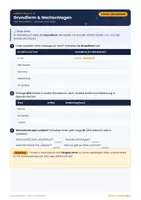 Vorschau - Stundenentwürfe - Nachschlagen lernen: Wörterbuch & Lexikon nutzen | Methodentraining - Seite 3
