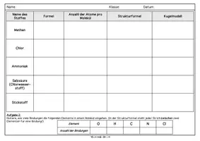 Vorschau - Arbeitsblätter - Darstellungsformen von Molekülen - Seite 2