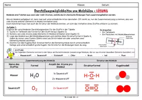 Vorschau - Arbeitsblätter - Darstellungsformen von Molekülen - Seite 3