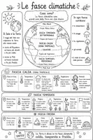 anteprima - Mappe concettuali - Mappa concettuale fasce climatiche - Pagina 1