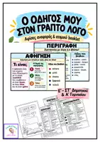 Προεπισκόπηση - Φυλλάδια - Είδη γραπτού λόγου-Αφίσες-Booklet - Εξώφυλλο