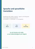 Vorschau - Unterrichtsreihen - Sprache_und_sprachliche_Varietaeten_8_to_teach - Seite 1