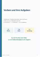 Vorschau - Unterrichtsreihen - Verben_und_ihre_Aufgaben_8 - Seite 1