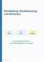 Vorschau - Unterrichtsreihen - Wortbildung_Wortbedeutung_Wortarten_8_to_teach - Seite 1