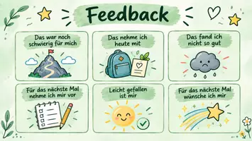 Vorschau - Präsentationen/Tafelbilder - Tafelbilder - Seite 3
