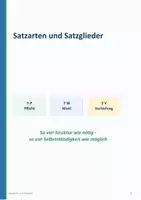 Vorschau - Unterrichtsreihen - Satzarten_und_Satzglieder_5_to_teach - Seite 1