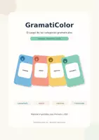 Vista previa - Juegos / Gamificación - Baraja para trabajar las categorías gramaticales - Portada