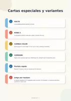 Vista previa - Juegos / Gamificación - Baraja para trabajar las categorías gramaticales - página 3