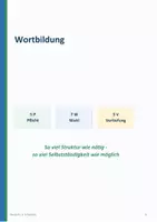 Vorschau - Unterrichtsreihen - Wortbildung_5_to_teach - Seite 1