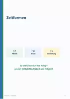Vorschau - Unterrichtsreihen - Zeitformen_5_to_teach - Seite 1