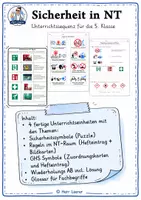 Vorschau - Unterrichtsreihen - Sicherheit in NT - Unterrichtssequenz für 5. - 7. Klasse - Deckblatt