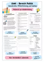 Vorschau - Arbeitsblätter - Demokratie, Mitbestimmung & Wahlen – GeWi Wiederholung mit Infotext & Übungen - Deckblatt