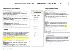 Vorschau - Stundenentwürfe - Faden wickeln - Wildes Krokodil - Seite 1