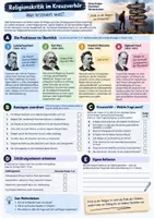 Vorschau - Arbeitsblätter - Religion Lernspiele Oberstufe | 5 Arbeitsblätter - Seite 3