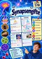 Vorschau - Arbeitsblätter - Synapsengifte - Wirkung auf die Signalübertragung | Unterrichtsreihe "Das Nervensystem", Biologie 9.-10. Klasse - Deckblatt