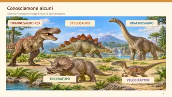 anteprima - Presentazioni / Lavagne - I Dinosauri | Lezione LIM | Preistoria - Pagina 3