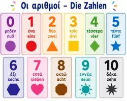 Vorschau - Arbeitsblätter - Zahlen 0-10 auf Griechisch & Deutsch| Poster & Arbeitsblatt (Zählen & Zuordnen) - Deckblatt