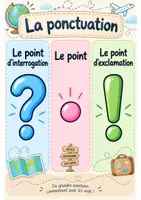 Aperçu - Affichage - Affichage "la ponctuation" - Page de couverture