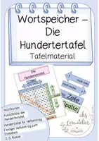 Vorschau - Poster - Wortspeicher-Die Hundertertafel - Deckblatt