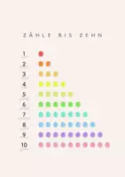Vorschau - Poster - Mathe Poster Set 6 Lernposter fürs Klassenzimmer | Zahlen, Einmaleins, Brüche, Mathe Symbole | Klassenraum Deko zum Schulstart | Klasse 1 bis 4 - Seite 1