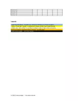 Aperçu - Affichage - Bulletin numérique belge - nouveaux référentiels - Page 3