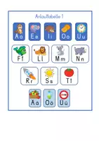 Vorschau - Poster - Anlauttabelle 1 - Seite 1