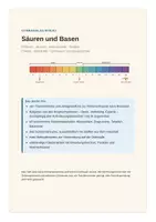 Vorschau - Unterrichtsreihen - Säuren und Basen – Chemie Klasse 8/9 Gymnasium | Brønsted, pH-Wert, Neutralisation, Titration | mit Klassenarbeit und Erwartungshorizont - Seite 1
