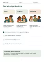 Vorschau - Arbeitsblätter - Materialpaket Kinderrechte verstehen & mitbestimmen | Mini Bundle | Klasse 4–5 - Seite 3