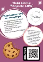 Vorschau - Stundenentwürfe - Materialpaket Charakterisierung literarischer Figuren - Seite 1