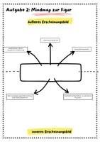 Vorschau - Stundenentwürfe - Materialpaket Charakterisierung literarischer Figuren - Seite 3