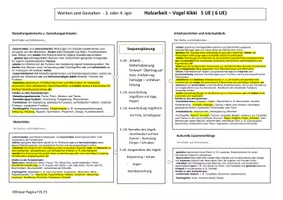 Vorschau - Stundenentwürfe - Holz - Holzarbeit -Vogel Kikki - Seite 1