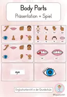Vorschau - Spiele - Body Parts – Einführung, Blitzlesen & What’s missing? - Deckblatt