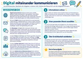 Vorschau - Aufgabenkarten - Sequenz AB Digitaler Informationsaustausch - Deckblatt