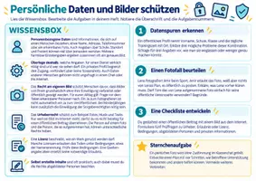 Vorschau - Aufgabenkarten - Sequenz AB Digitaler Informationsaustausch - Seite 2