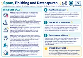 Vorschau - Aufgabenkarten - Sequenz AB Digitaler Informationsaustausch - Seite 3