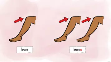 Vorschau - Spiele - Body Parts – Einführung, Blitzlesen & What’s missing? - Seite 3