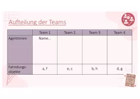 Vorschau - Stundenentwürfe - WANTED! - Steckbriefaufgaben zu ganzrationalen Funktionen als Kriminalfall - Gruppenarbeit - Seite 2