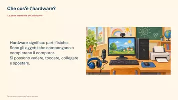 anteprima - Presentazioni / Lavagne - Componenti del computer | Lezioni LIM - Pagina 3