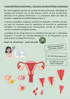 Vorschau - Arbeitsblätter - Legemodell Menstruationszyklus (Sexualität, Pubertät, Menstruation, Modelle, Lesekompetenz) - Deckblatt