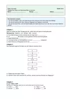 Vorschau - Arbeitsblätter - Informatik: Daten und Codierung - Bits, Bytes, Speichergrößen (Empfehlung Gymnasium Klasse 7) - Deckblatt