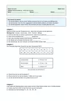 Vorschau - Arbeitsblätter - Informatik: Daten und Codierung - ASCII, Unicode, Zeichencodierung (Empfehlung Gymnasium Klasse 7) - Deckblatt